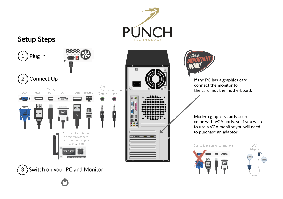 Visual Quick Start Guide