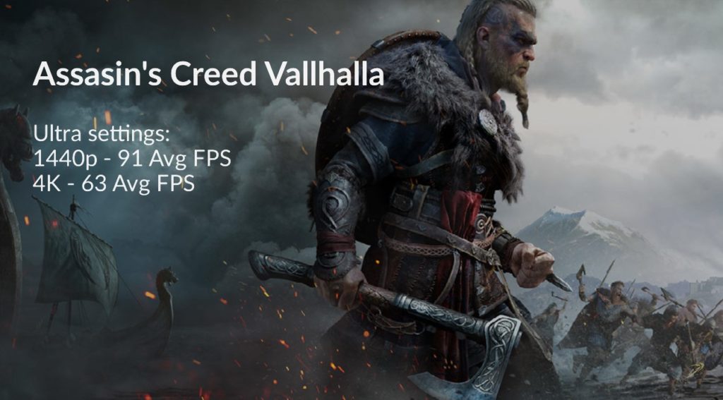 Assasin's Cred Valhalla 1440p with Ultra Settings, 91 Avg FPS