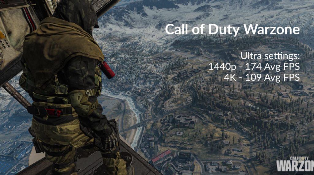 Call of Duty Warzone at 1440p with Ultra Settings 174 avg FPS