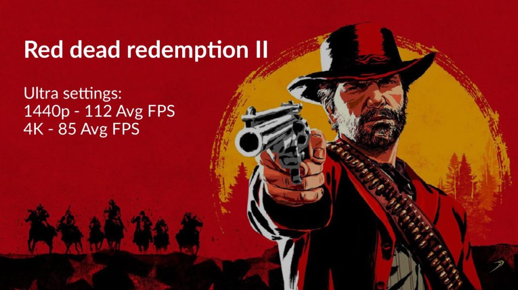 Red Dead Redemption at 1440p with Ultra Settings 112 avg FPS