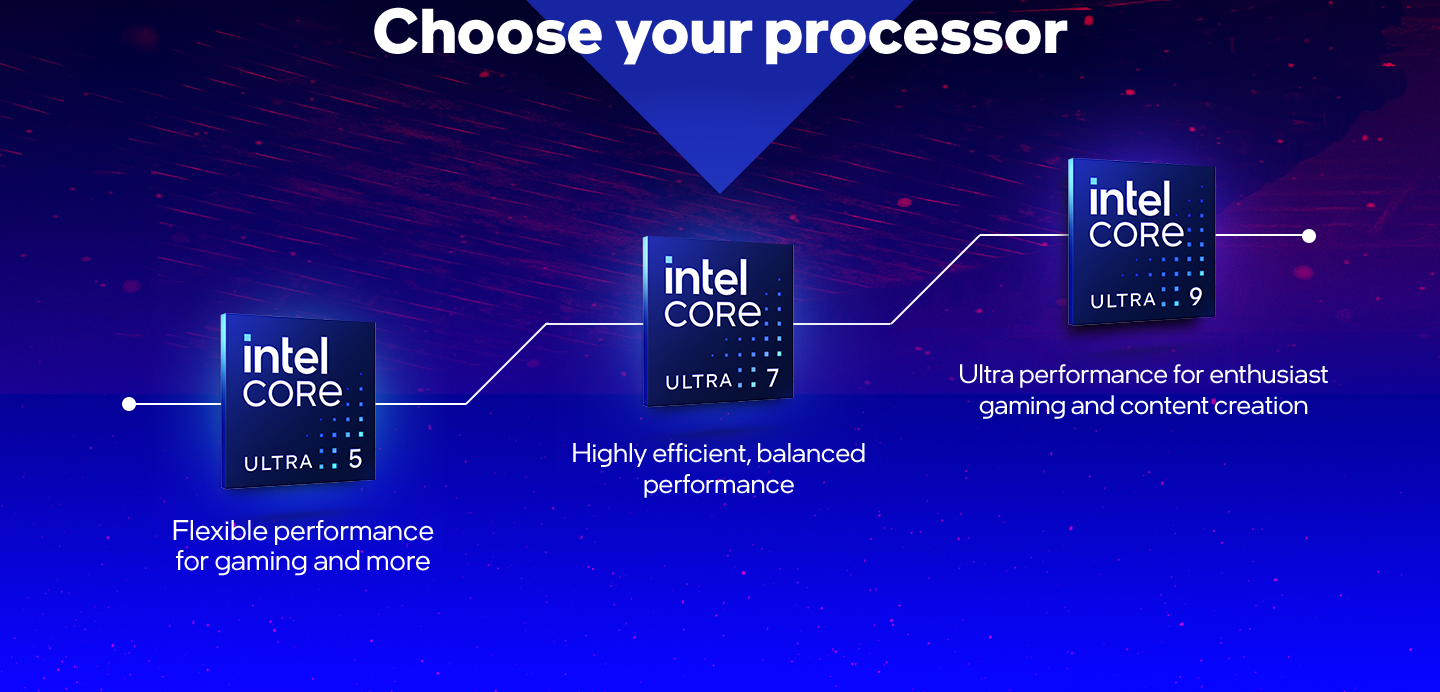 Choose your processor - Intel Core Ultra Series 2