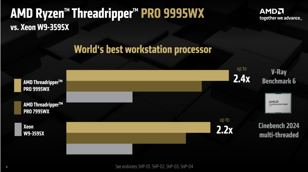 AMD Ryzen Threadripper Pro 9995WX