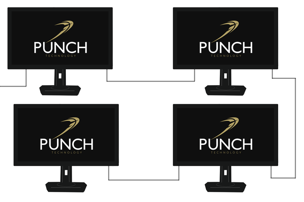 Punch Technology daisy chained MST monitors